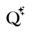 VidtoQuiz Logo